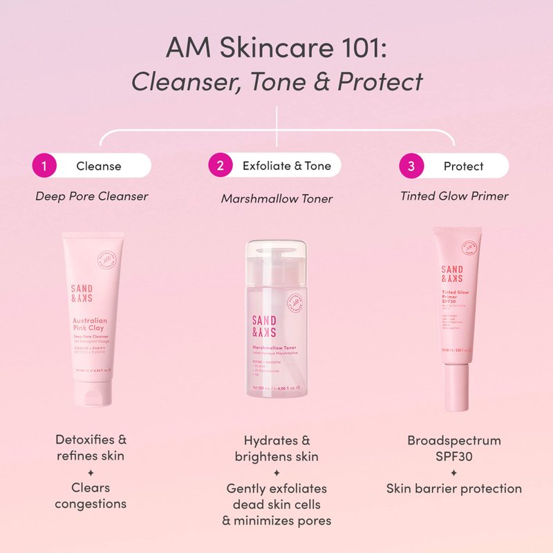 Sand & Sky Tinted Glow Primer SPF 30 Sunscreen - Australian Made Daily Hydrating Makeup Primer with Broad Spectrum Sun Protection & Sheer Rosy Tint | Improves Pigment, Firms Skin, Minimizes Roughness