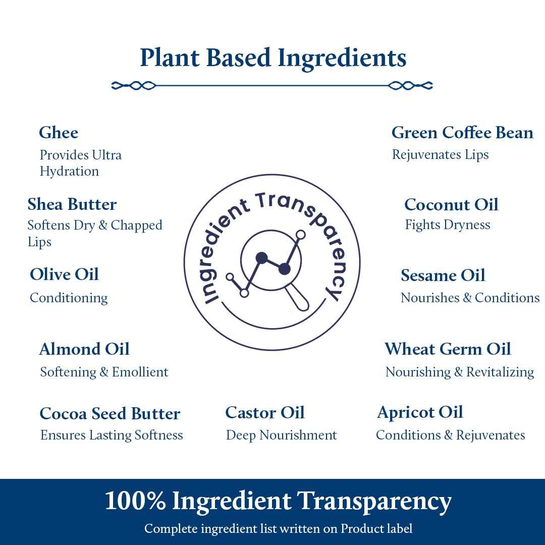 Blue Nectar Natural Hydrating Coffee Lip Balm with Organic Ghee for Dry Cracked Lips | Ayurvedic Lip Gloss with Herbal Clean Ingredients (0.35 oz, 10 Herbs)