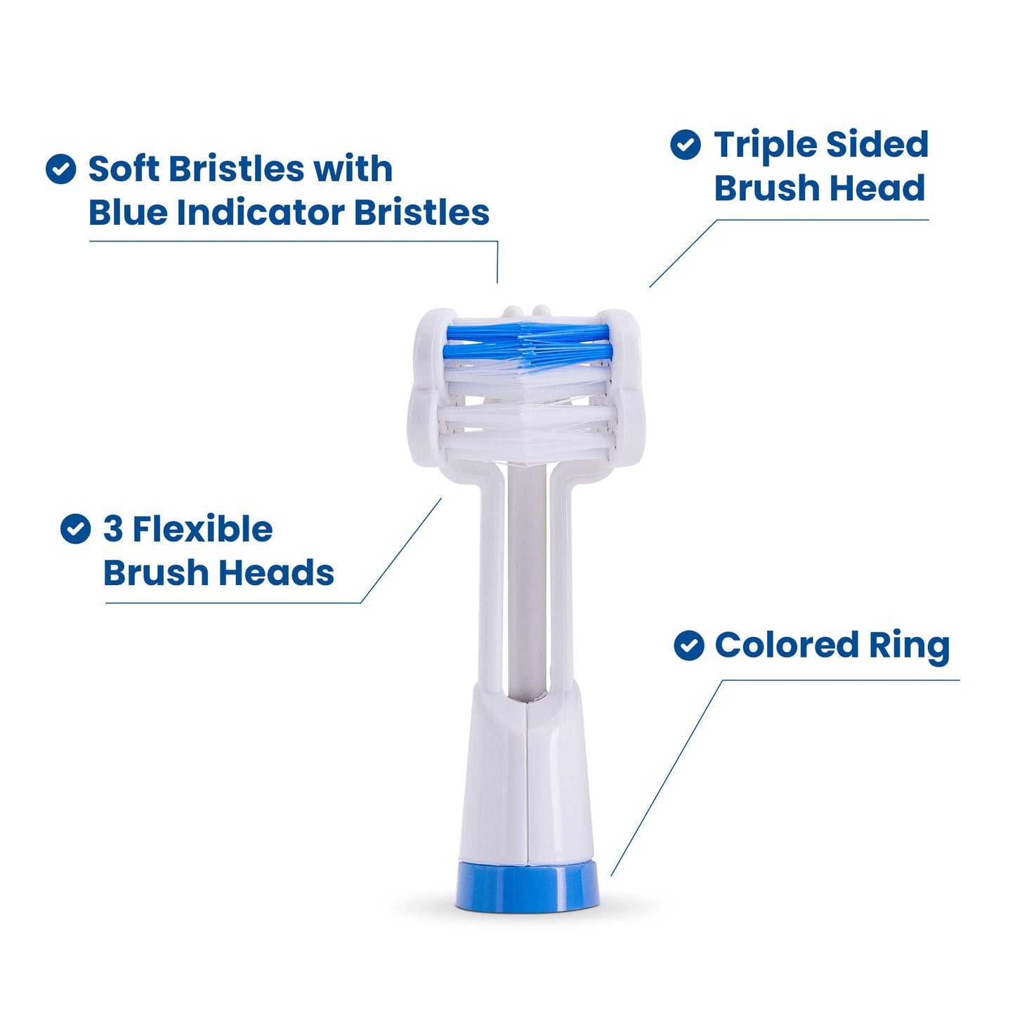 Triple Bristle Replacement Brush Head Refills | Innovative 3 Head Design | Compatible with Triple Bristle Brand Sonic Toothbrush | Color Changing Indicator Bristles | 2 Pack (Blue)