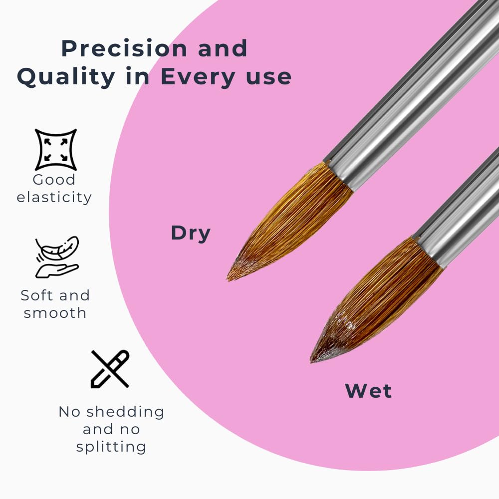 **Kolinsky Acrylic Nail Brush Size 12 - Professional Nail Art Brush for Precision Acrylic Application | No Shedding, Ideal for Salon & DIY Use**