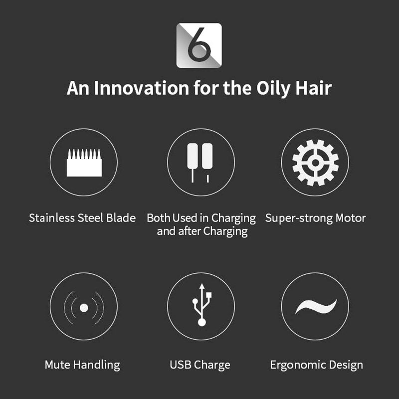 Haofy Hair Clipper, LCD Display Delicate Electric Hair Clipper Easy Cleaning Professional with 3 Combs for Outdoor
