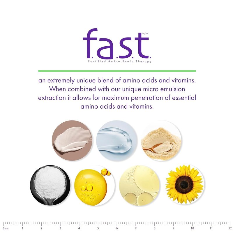 NISIM F.A.S.T Fortified Amino Scalp Therapy Shampoo & Conditioner- Promote Fast and Healthy Hair Growth (10 Ounce /300 Milliliter)