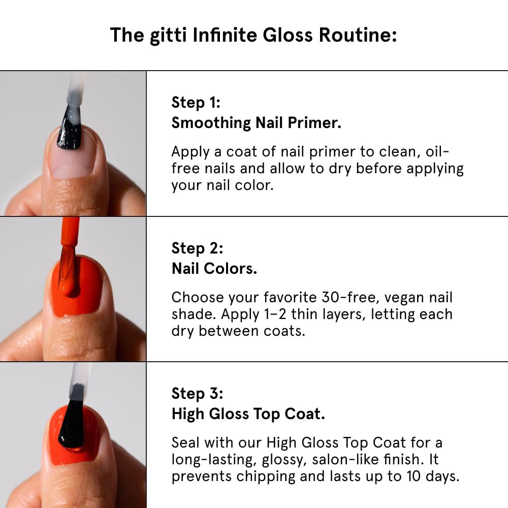 gitti High Gloss Top Coat I Plant-based, Non-Toxic, 30-Free, Based On Natural Origin Ingredients, Cruelty-Free, Vegan, Extra Long-Lasting, Prevents Chipping I Maximum Shine, Clear (0.5 fl oz)