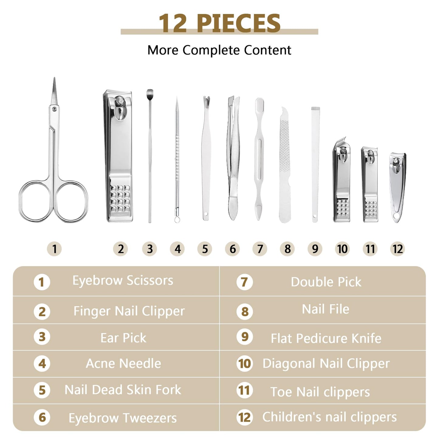 Geosar 12 Sets Manicure Set Nail Clippers Set Pedicure Kit 12 in 1 Stainless Steel Professional Grooming Kits Nail Care Tools with Travel Case for Home Tool(Classic Style)