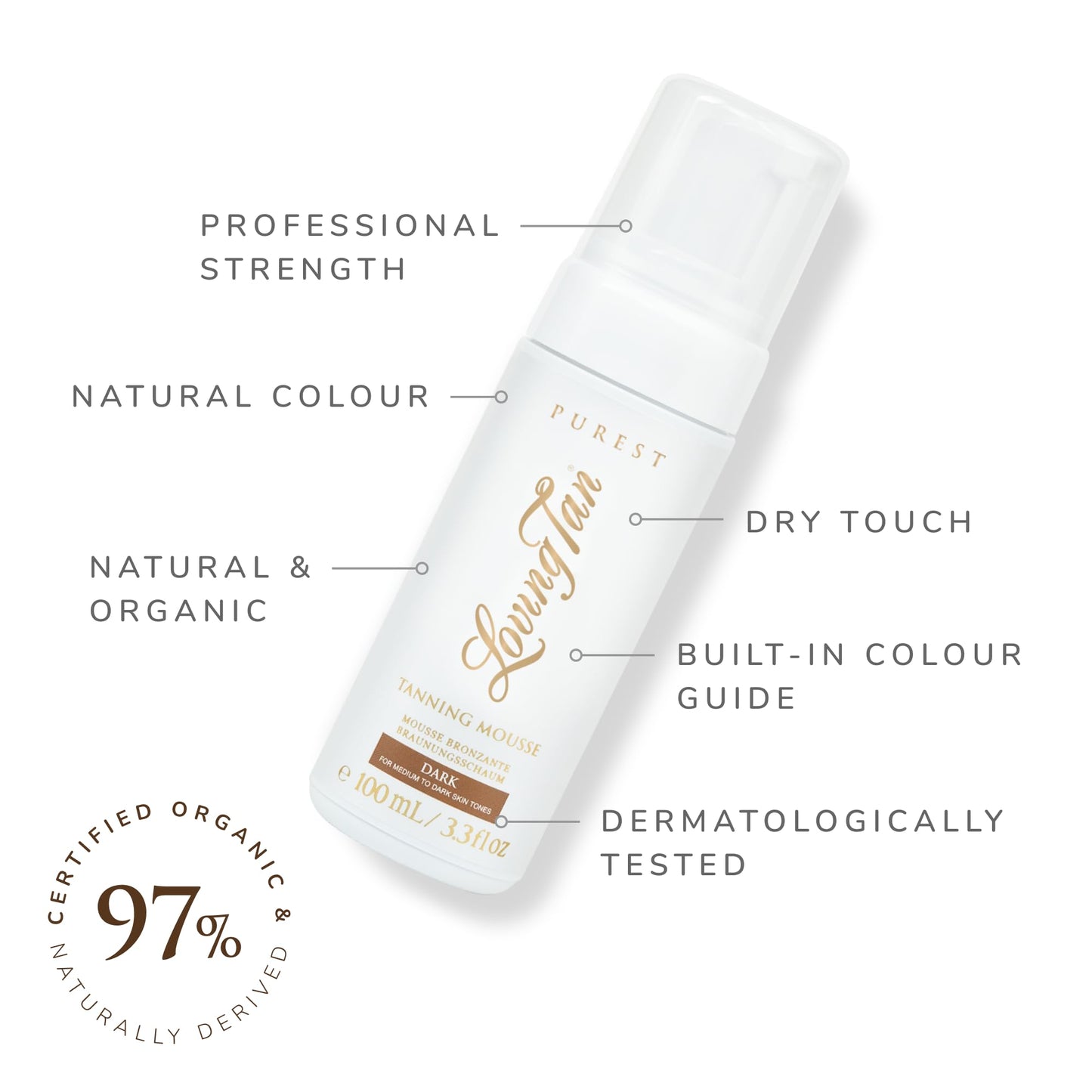 Loving Tan Purest Tanning Mousse, Dark - Sunless Tanner Made From 97% Certified Organic & Naturally Derived Ingredients - Up to 5+ Self Tan Applications Cruelty Free, Vegan - 3.3 Fl Oz