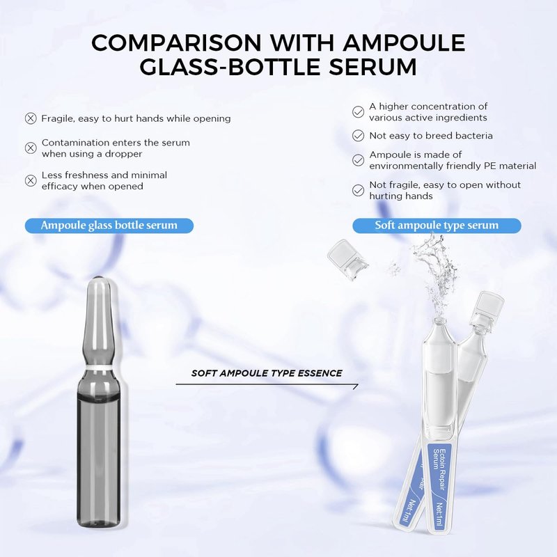 BACHERI Ectoin Hydrating Repair Facial Serum Ampoule, Deep Moisture & Anti-Aging Serum with Beta-Glucan Glycerin Hyaluronic Acid For All Skin Redness Relief & Barrier Repair, 15PCS Single Use Ampoules