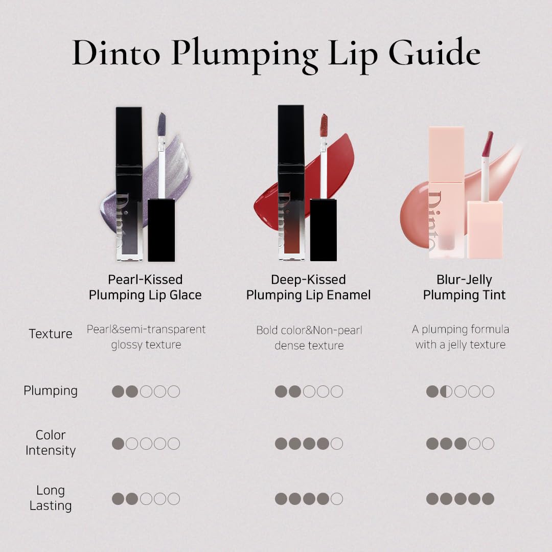 DINTO (Peter & Wendy Collection Pearl-Kissed Plumping Lip Glacé - Moisturizing Lip Gloss with Soft Pearl Shine, Lightweight Texture, Cooling Lip Treatment, Long-Lasting Hydration (129 Smee, 4ml)