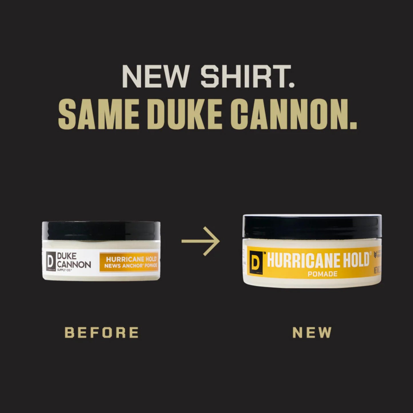 Duke Cannon Pomade Set - News Anchor, Hurricane Hold & Fiber, Medium to Strong Hold, Natural & Matte Finish (2 oz. - Travel Size)