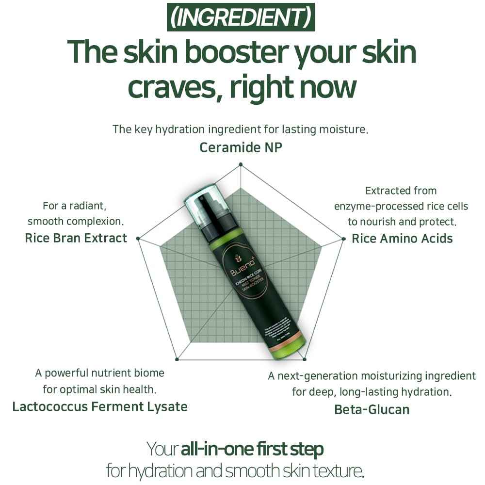 Bueno Icheon Rice Core Mist Toner, 3.55 fl.oz | Spray Toner with Icheon Rice Amino Acids for Soothing & Hydration | 100% Vegan Formula, Korean Skin Care