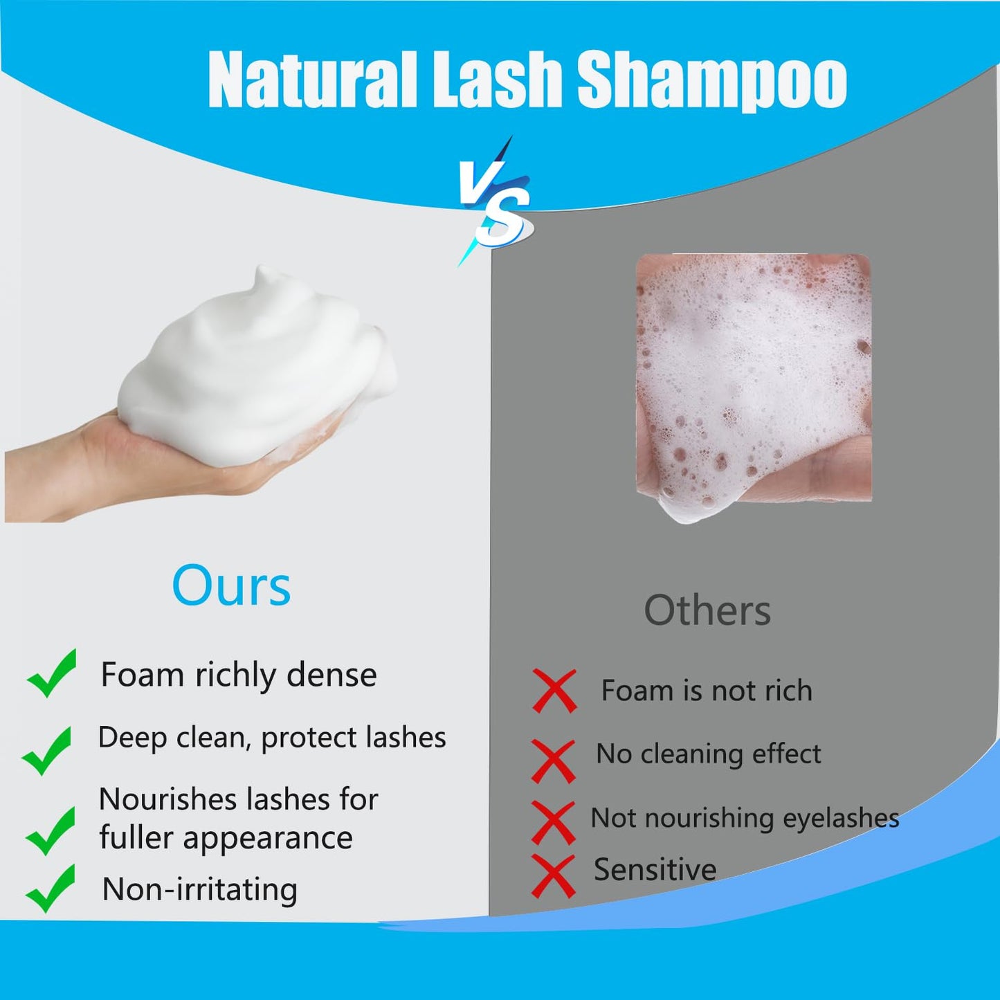 QYF Eyelash Extension Shampoo 500ml Lash Extensions Shampoo Eyelid Foaming Cleanser Paraben & Sulfate Free Non-Irritating for Professional Salon and Home Use