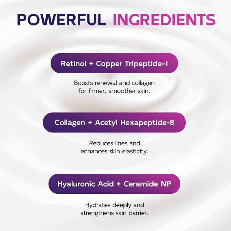 Neck Firming Cream New Formula, Tightening & Lifting Moisturizing Cream for Neck and Chest, Smooths Wrinkles & Crepey Skin, Visibly Firming, Multi-Peptide, Retinol, Collagen, Hyaluronic Acid 4.3 fl oz