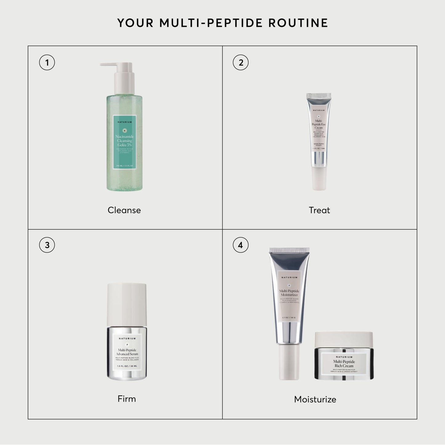 Naturium Multi-Peptide Rich Cream, Hydrating & Nourishing to Help Appearance of Fine Lines & Wrinkles, Vegan & Cruelty-Free, 1.7 oz