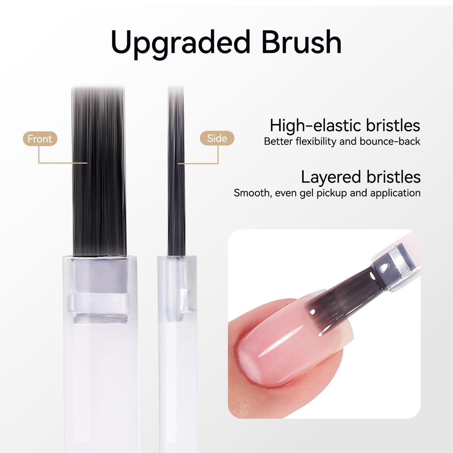 Love easy Rubber Base Coat for Nails, Clear Crystal Gel Polish for Strengthen Apex Building Enhance Reinforce, Protect Uneven Thin Damaged Weak Nail U V Last 30+Days（Long Lasting, pH 5）