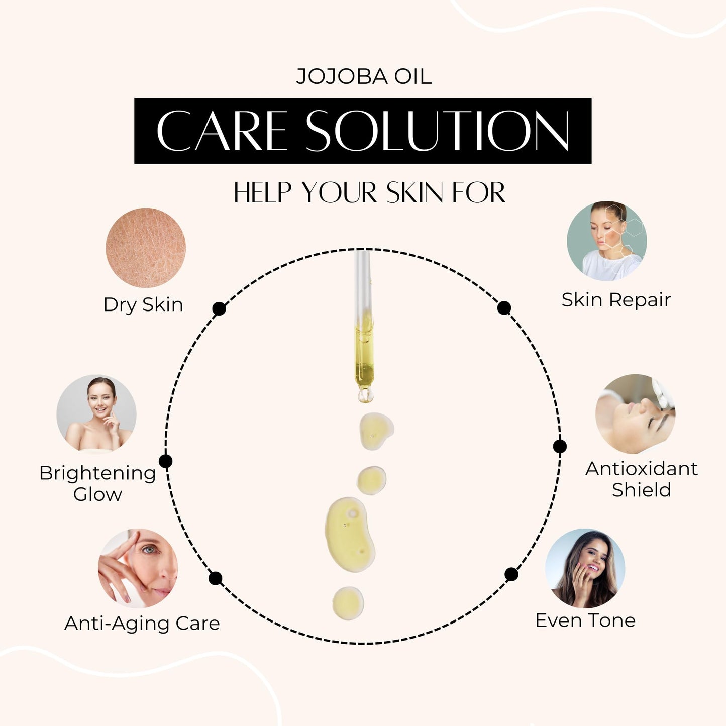 THE PURE SPLASH Jojoba Oil with Vitamins A and E – Deep Hydration & Repair | Lightweight, Non-Greasy Face and Body Oil | Antioxidant-Rich Skincare for Soft, Radiant Skin | 60ml