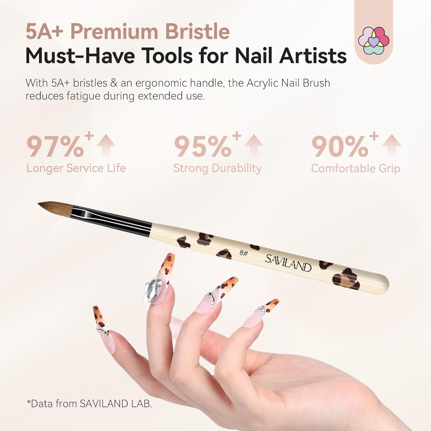 Saviland 3pcs Acrylic Nail Brush Set, Size 8/10/14 Kolinsky Acrylic Nail Brushes for Acrylics Application, Acrylics Powder Nails Art Extension with Black & White Handle for Beginner & Professional