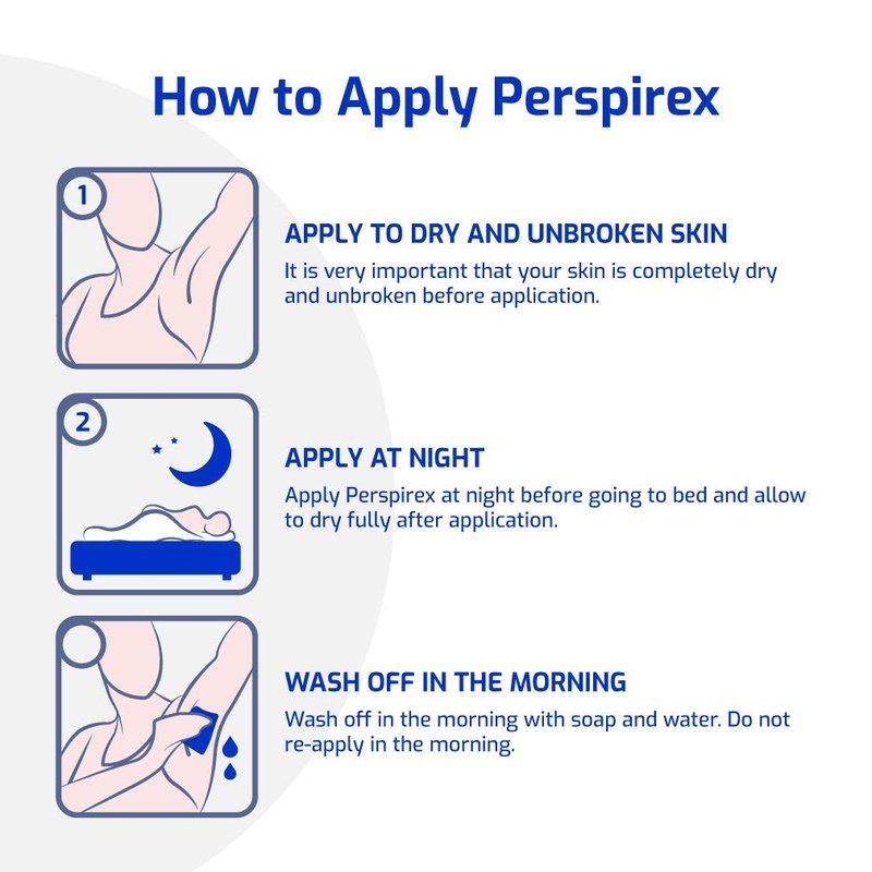 Perspirex Plus Men’s Deodorant Antiperspirant – Clinical Strength Deodorant for Men with Excessive Sweating – High Performance, Long-Lasting Protection