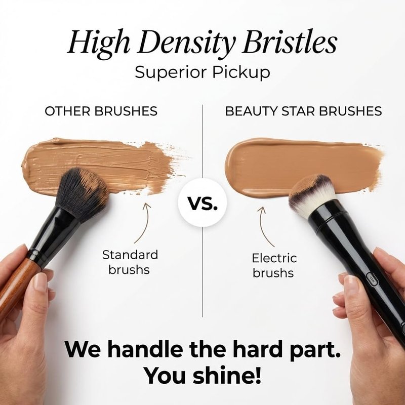 360° Rotating Makeup Brush - Smart Electric Application with 2 Replaceable Heads | Adjustable Speeds for Effortless Makeup