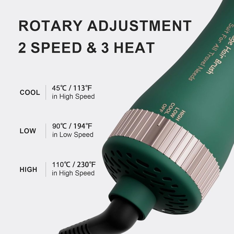 Dual Voltage Travel Hair Dryer Brush - Mini Hot Air Styling Tool, 2-Inch Oval Design | Lightweight & Universal Plug