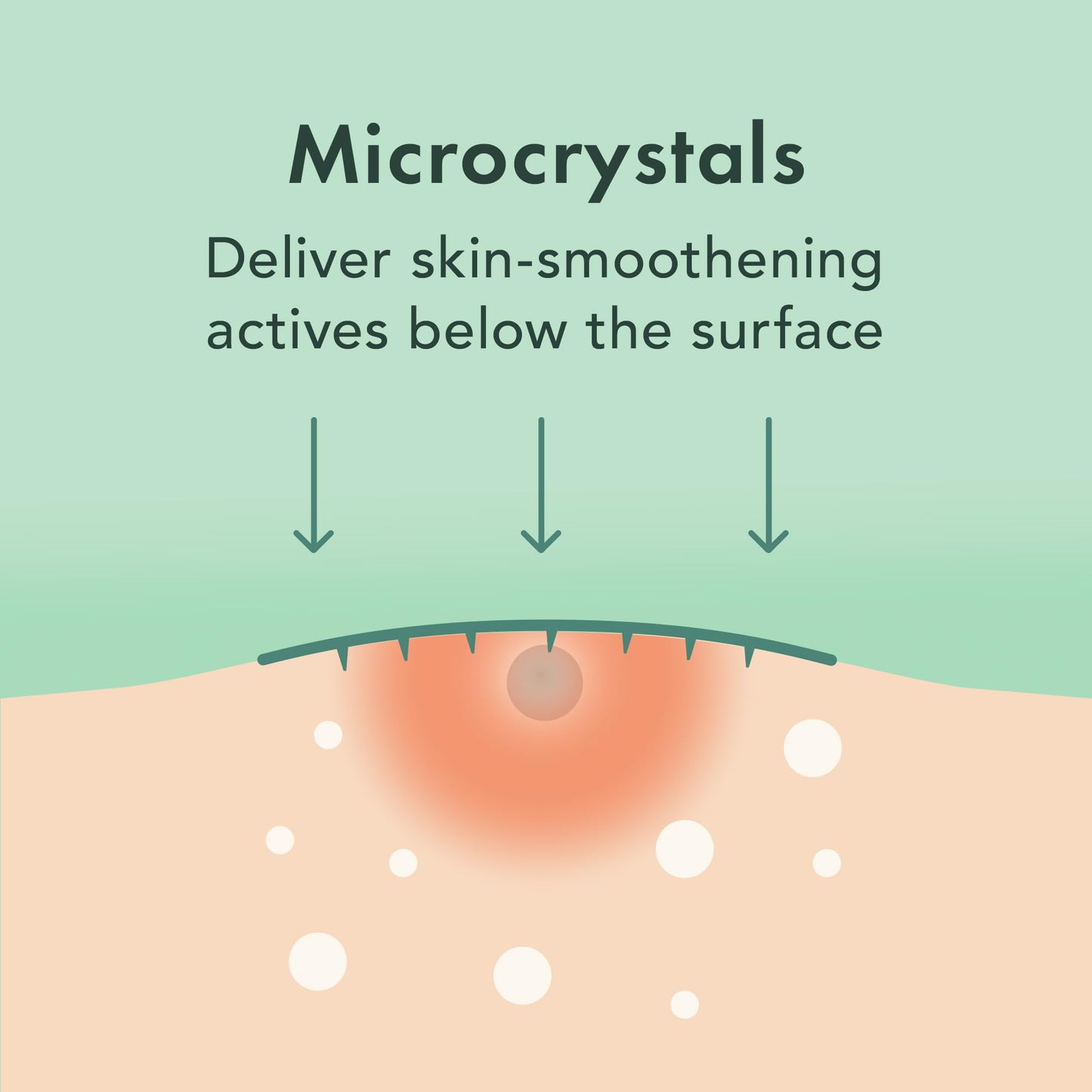 Rael Pimple Patches, Invisible & Microcrystal Spot Cover - Hydrocolloid Acne Pimple Patch for Face, Zit and Blemish, Breakouts, Korean Skin Care (33 Count)