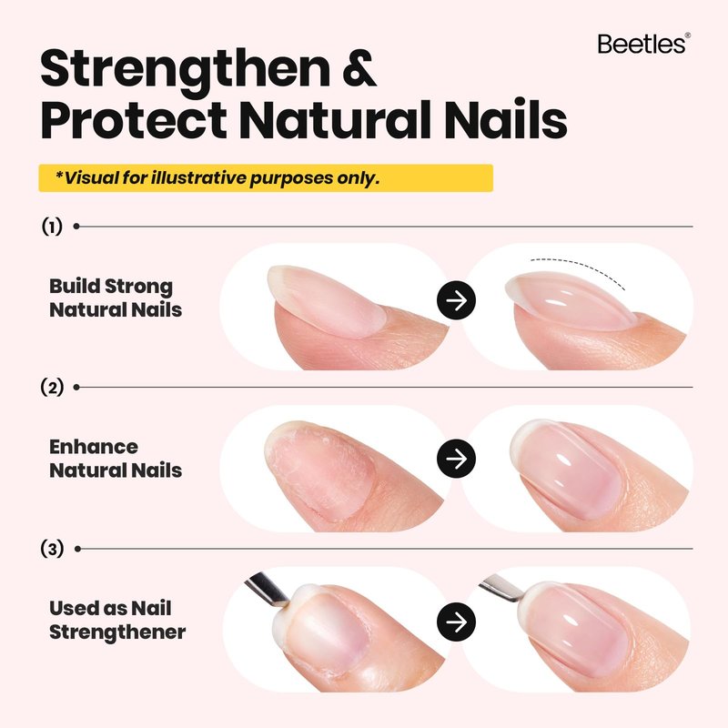 Beetles Builder Gel Set HEMA Free-Whispered Petals 4 Colors 8 in 1 Thickening Strengthening Building Instant Apex with Base&Top Coat Gel for Beginner DIY Salon at Home, UV & LED Nude