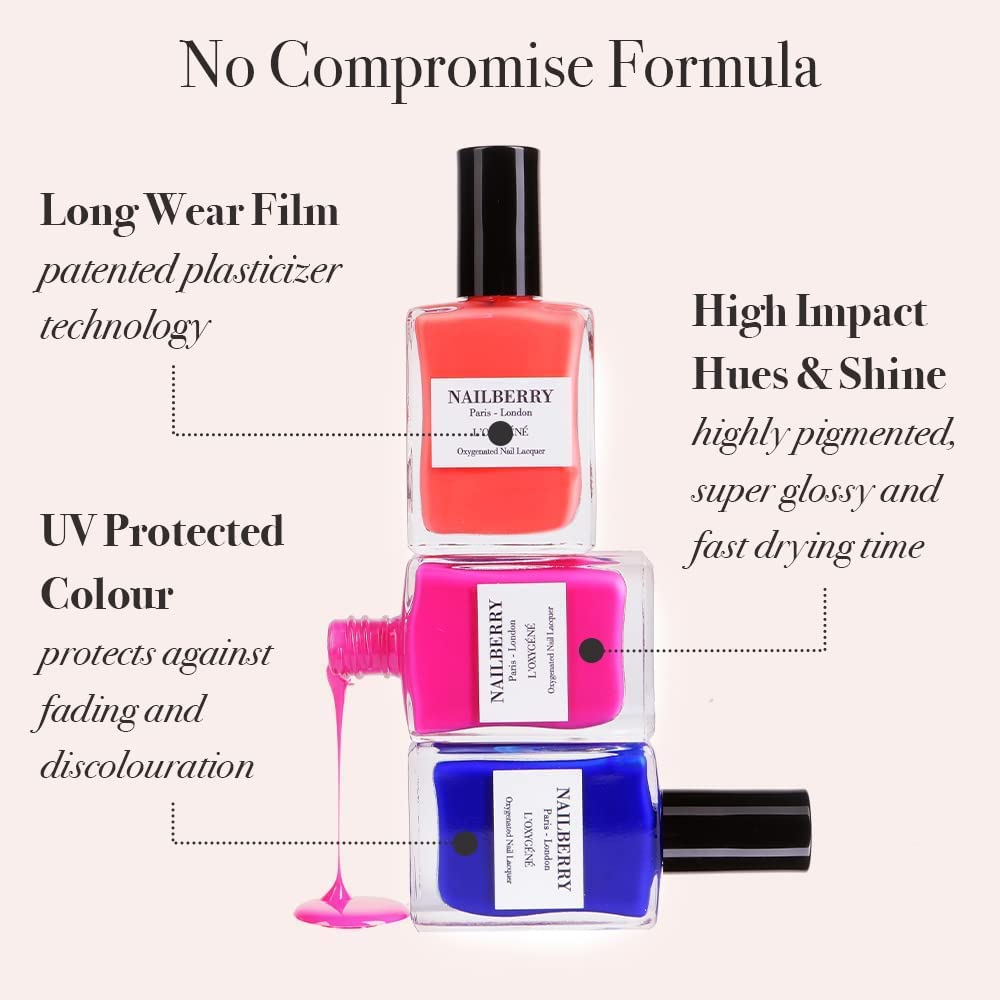 Nailberry Shine & Breathe Oxygenated Top Coat | High Gloss Nail Polish Top Coat | Boosts the Vibrancy, Shine & Staying Power of Nail Polish | Vegan | Certified Halal and Cruelty Free | 12-Free | 15 ml