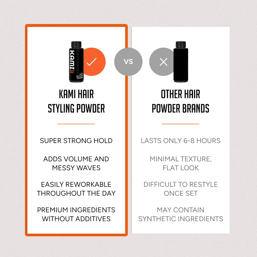 Kami Hair Texture Powder for Men - Strong Hold & Volume Powder - Texturizing Hair Product for Men’s Styling, Matte Finish, All-Day Hold for Thick Hair