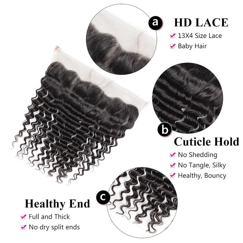 13x4 HD Lace Frontal Closure Deep Wave Ear to Ear Lace Frontal Closure Human Hair Pre Plucked 12 Inch Unprocessed Brazilian Curly Virgin Hair Extensions Natural Black