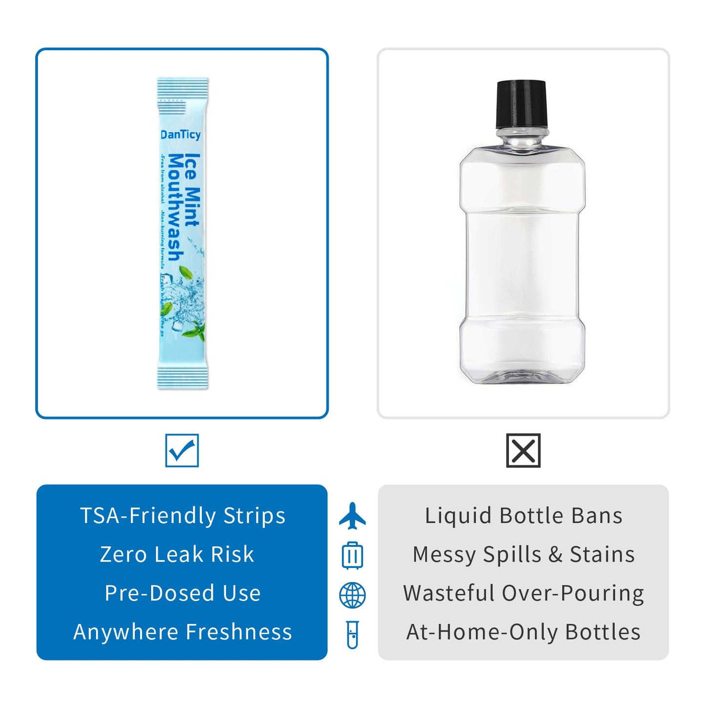 Mouthwash Travel Size, Alcohol-Free Mouthwash, Portable, Fresh Breath, Mini Packets, Ice Mint, 30 Individual Disposable Packets