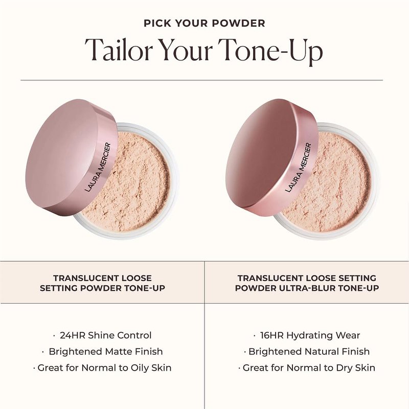 Laura Mercier Translucent Loose Setting Powder, 24HR Shine Control, Soft Matte Finish, Long-Lasting Wear, Normal to Oily Skin, 4 Shades for Virtually All Skin Tones, Artistry Icons Set