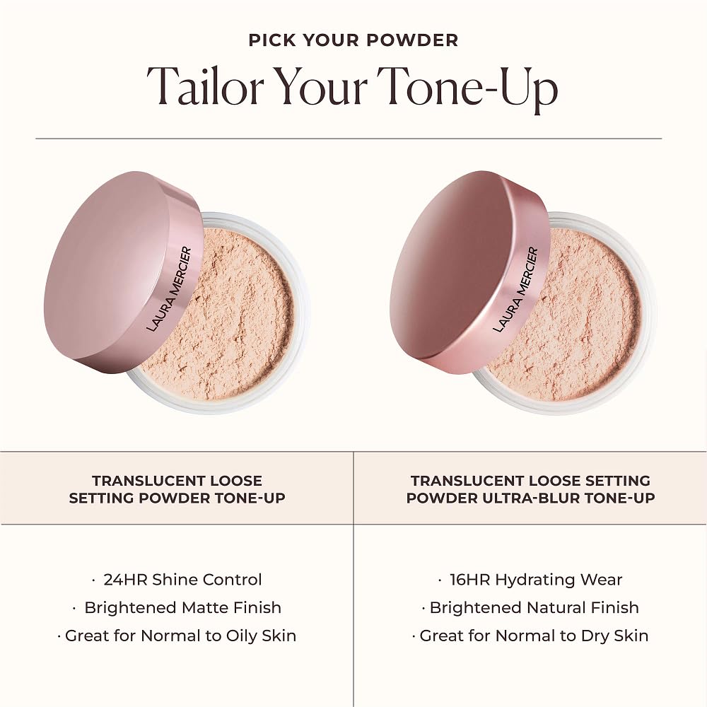 Laura Mercier Translucent Loose Setting Powder, 24HR Shine Control, Infused with Vitamins C + E, Soft Matte Finish, Normal to Oily Skin, 4 Shades for Virtually All Skin Tones, Holiday Gift Set