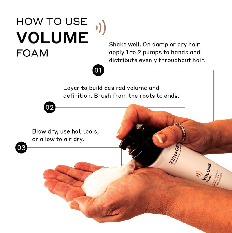 ZENAGEN Volume Foam - Lightweight Hair Densifier & Volumizer for All Hair Types | Nourishing, Non-Greasy Formula