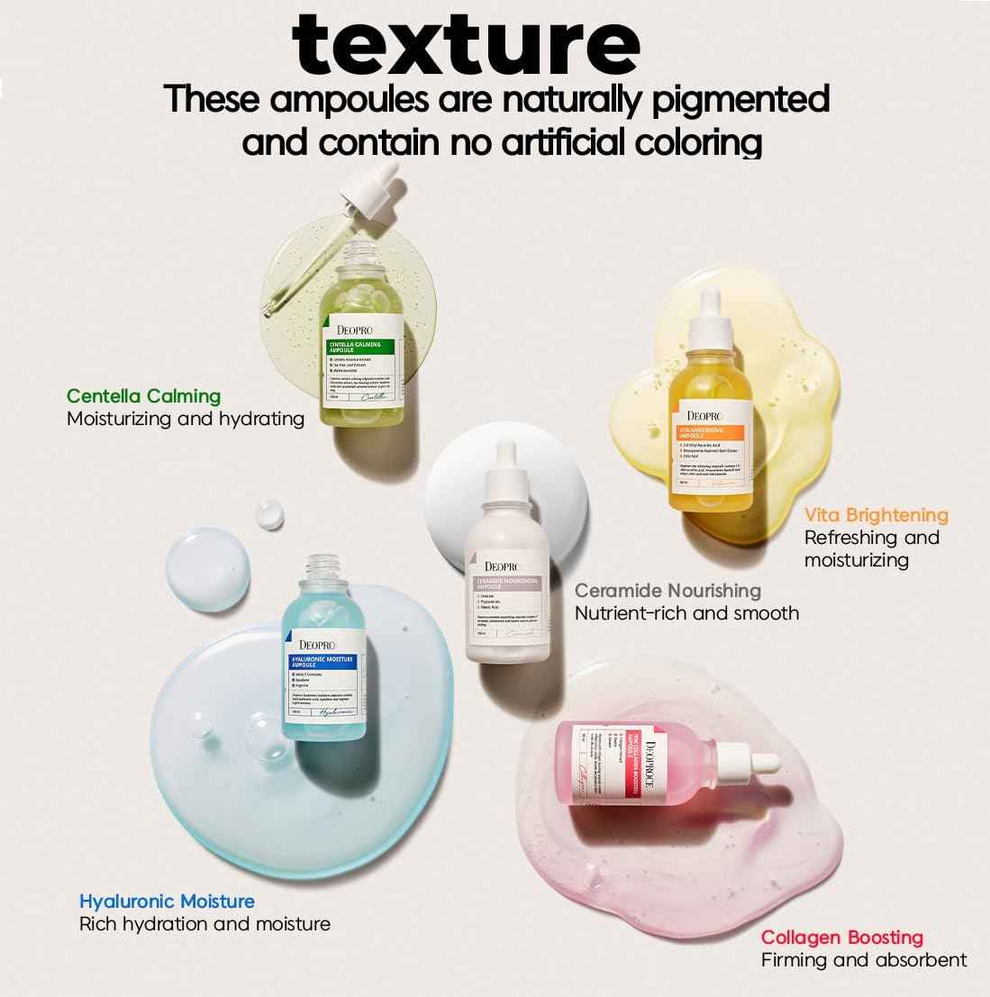 Deoproce Hyaluronic Moisture Intensive Ampoule Korean Skincare, 7 Types of Hyaluronic Acid, Moisturizing, Allantoin, Hydrates Dry Skin Korean Skincare 3.4 fl oz