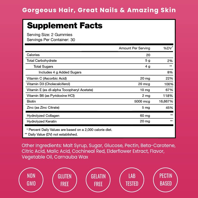 NutraChamps Biotin Gummies 5000mcg with Collagen, Keratin & More – Hair Skin and Nails Vitamins for Women & Men – Support Normal Hair Growth Cycle - Enhanced with Vitamin C, D3, Zinc