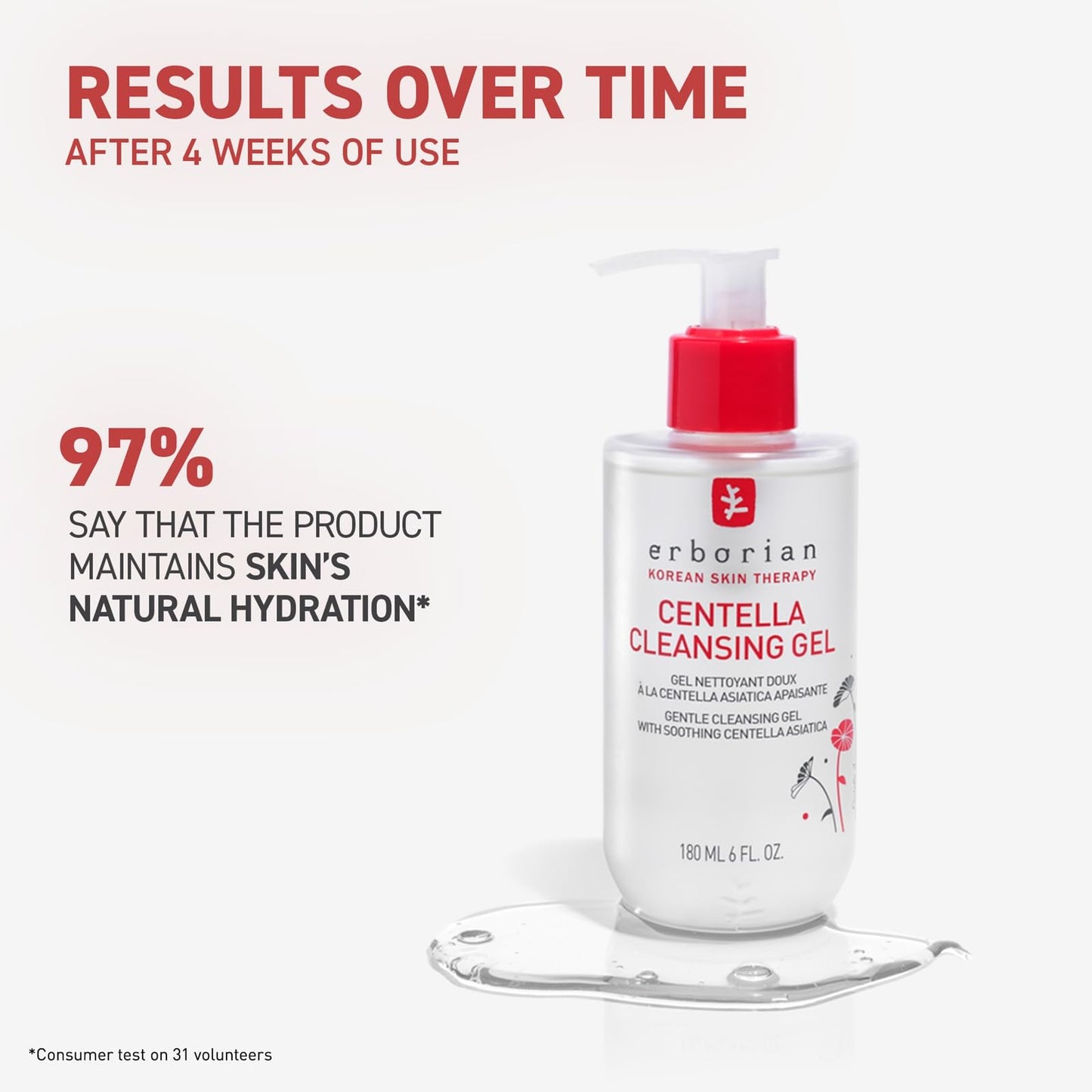 Erborian Centella Cleansing Gel Soothing Face Wash, Calms, Clears Pores, Removes Impurities, Balances & Hydrates Skin, Non‑Stripping, Korean Skincare