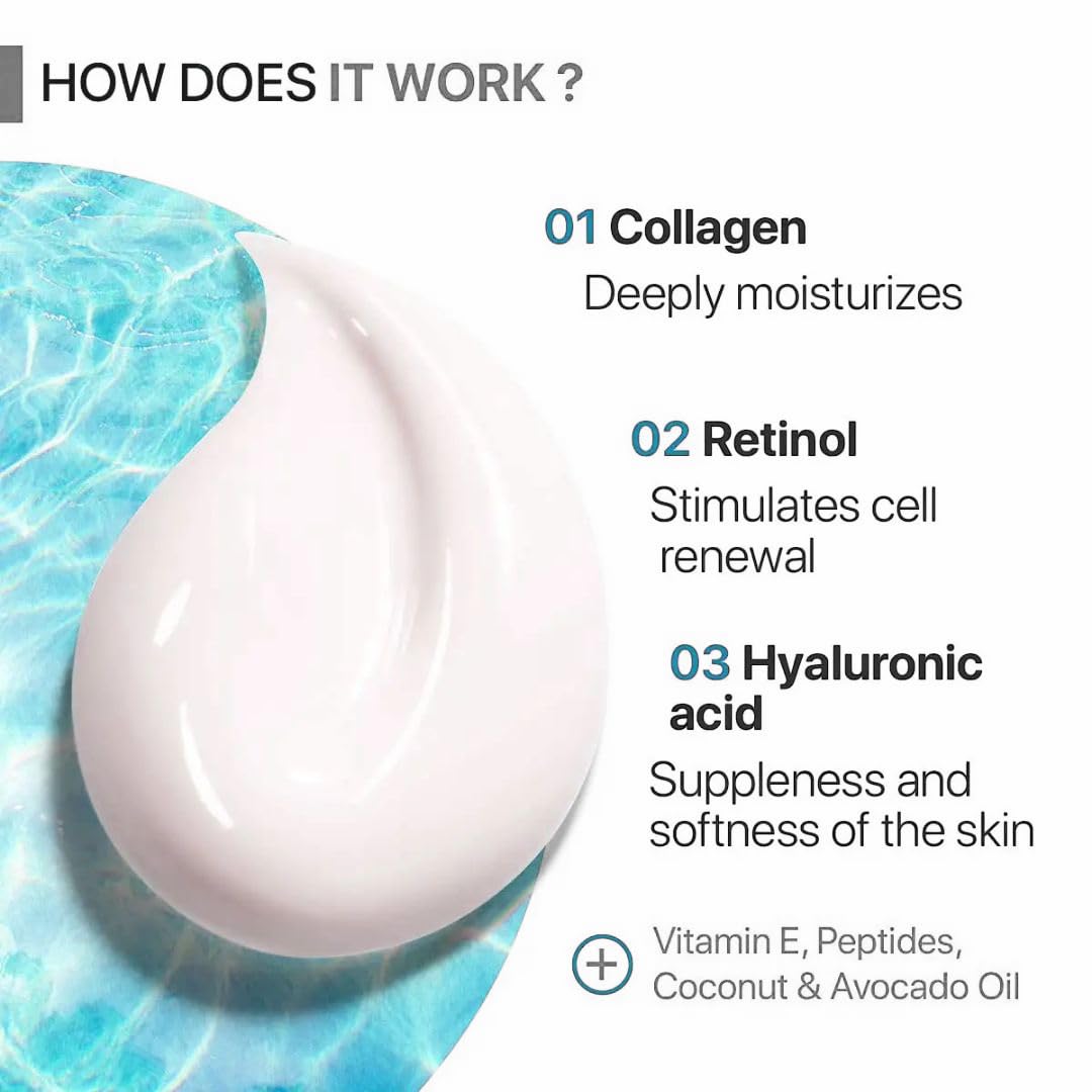 Collagen Retinol Hyaluronic Acid Cream - Anti-Wrinkle Hydrating Face & Neck Solution | 1.85 Fl. Oz.