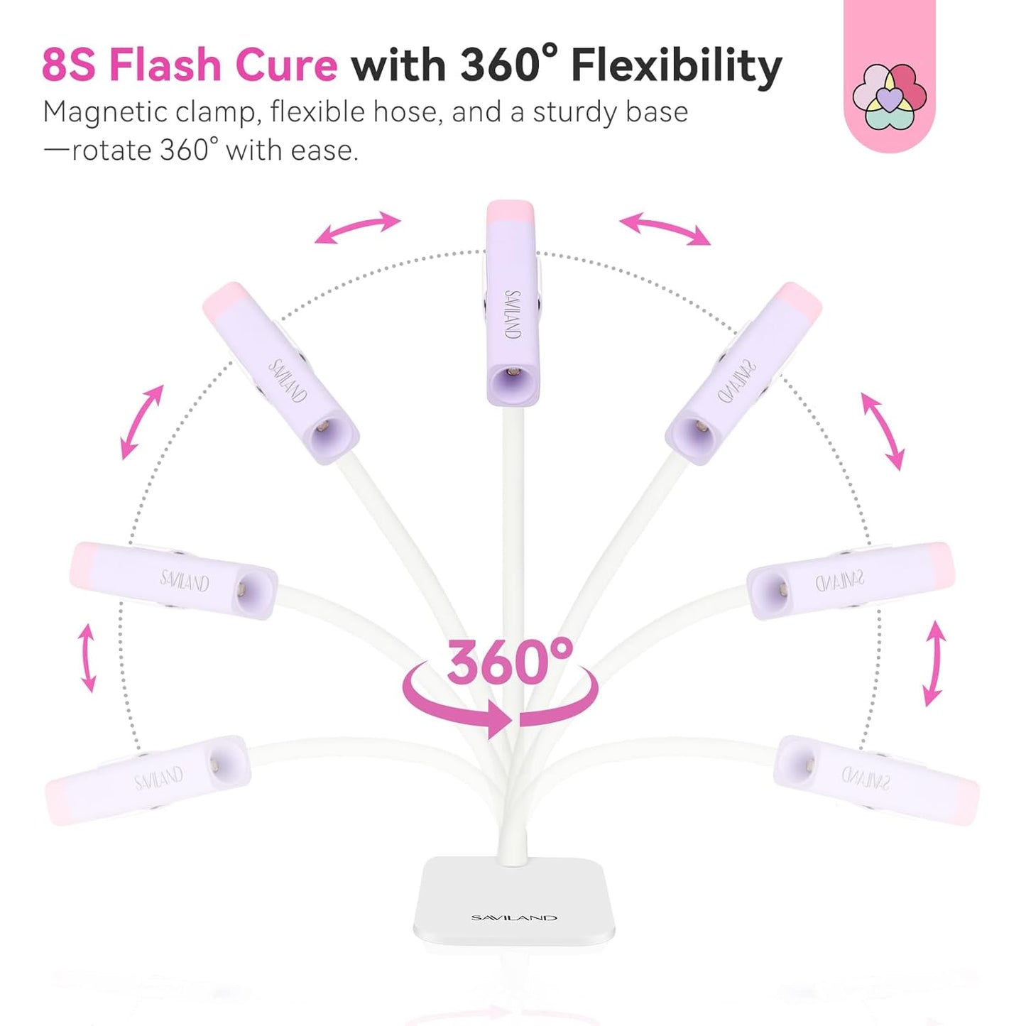 Saviland Mini Nail Lamp, Quick-Dry Gel Nail Lamp 16W, Portable U V Light for Easy and Fast Nail Extension, U V LED Curing Lamp for Manicure Starters DIY Nail Art