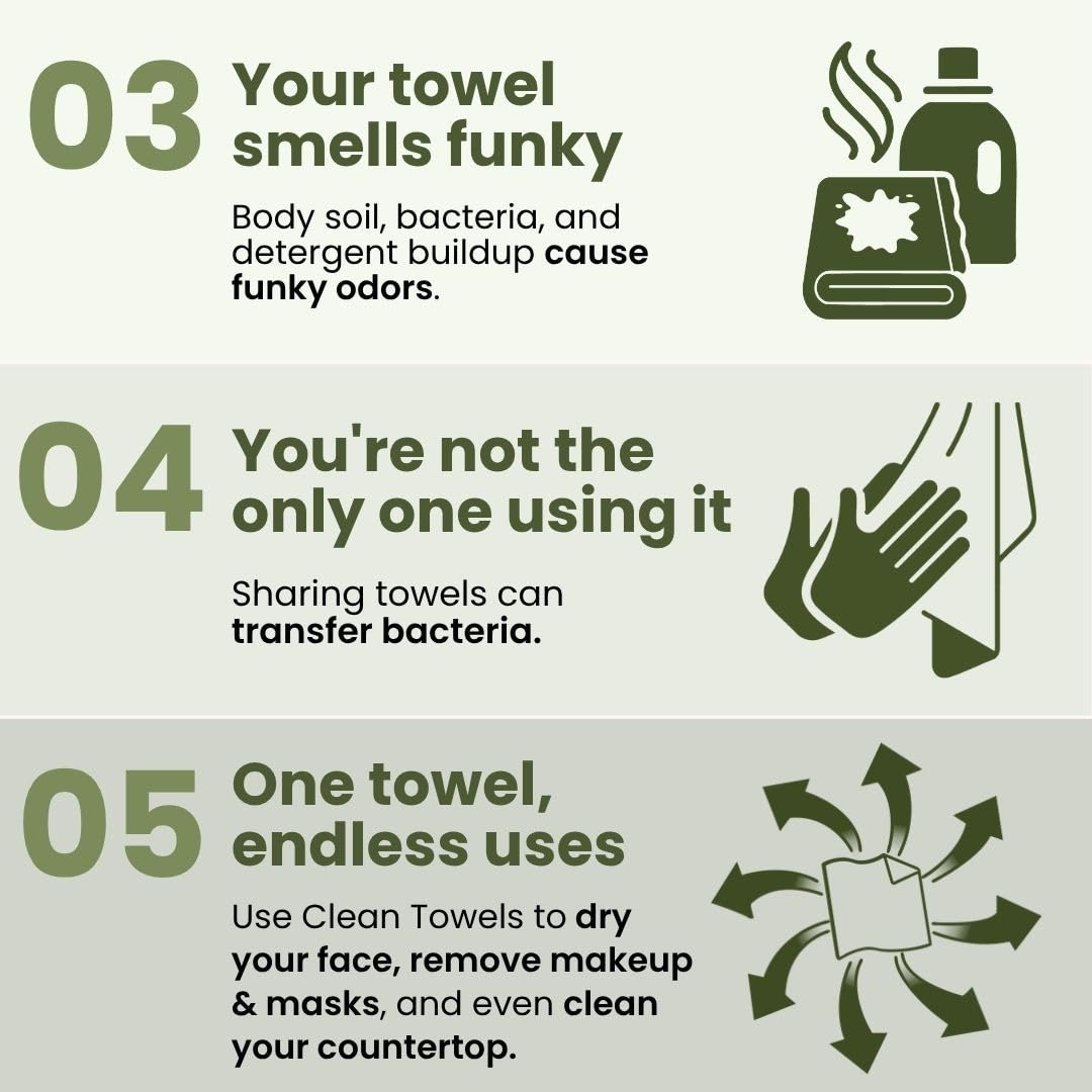 Clean Skin Club Bamboo Viscose Clean Towels® XL 100% USDA Biobased Face Towel, Disposable Face Towelette, Makeup Remover Dry Wipes, Ultra Soft, 50 Ct, 1 Pack