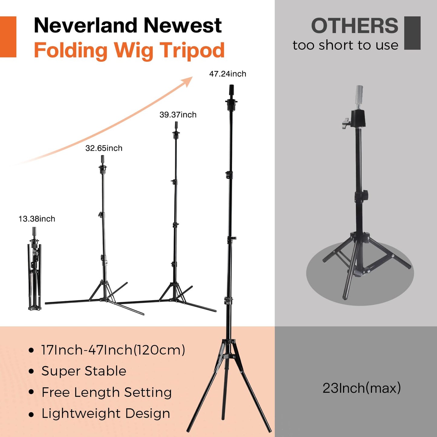 23In Wig Stand Wig Head with Tripod, Wig Head Stand Mannequin Head(White)