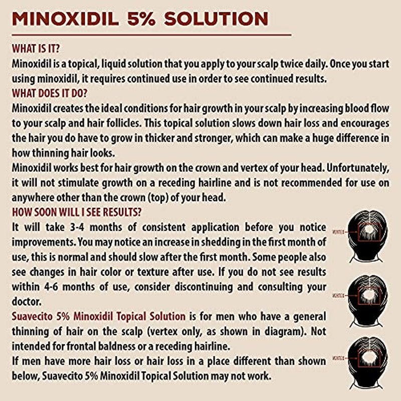 Suavecito Hair Loss Treatment Kit For Hair Regrowth - Minoxidil 5%, Hair Thickening Shampoo & Conditioner With Niacinamide & Biotin, Matte Hair Cream With DHT Blocker For Styling Thinning Hair To Look Thick & Full With Volume