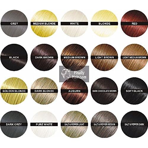 Finally Hair Building Fiber Refill 100 Grams Hair Loss Concealer by Finally Hair (Medium Brown)