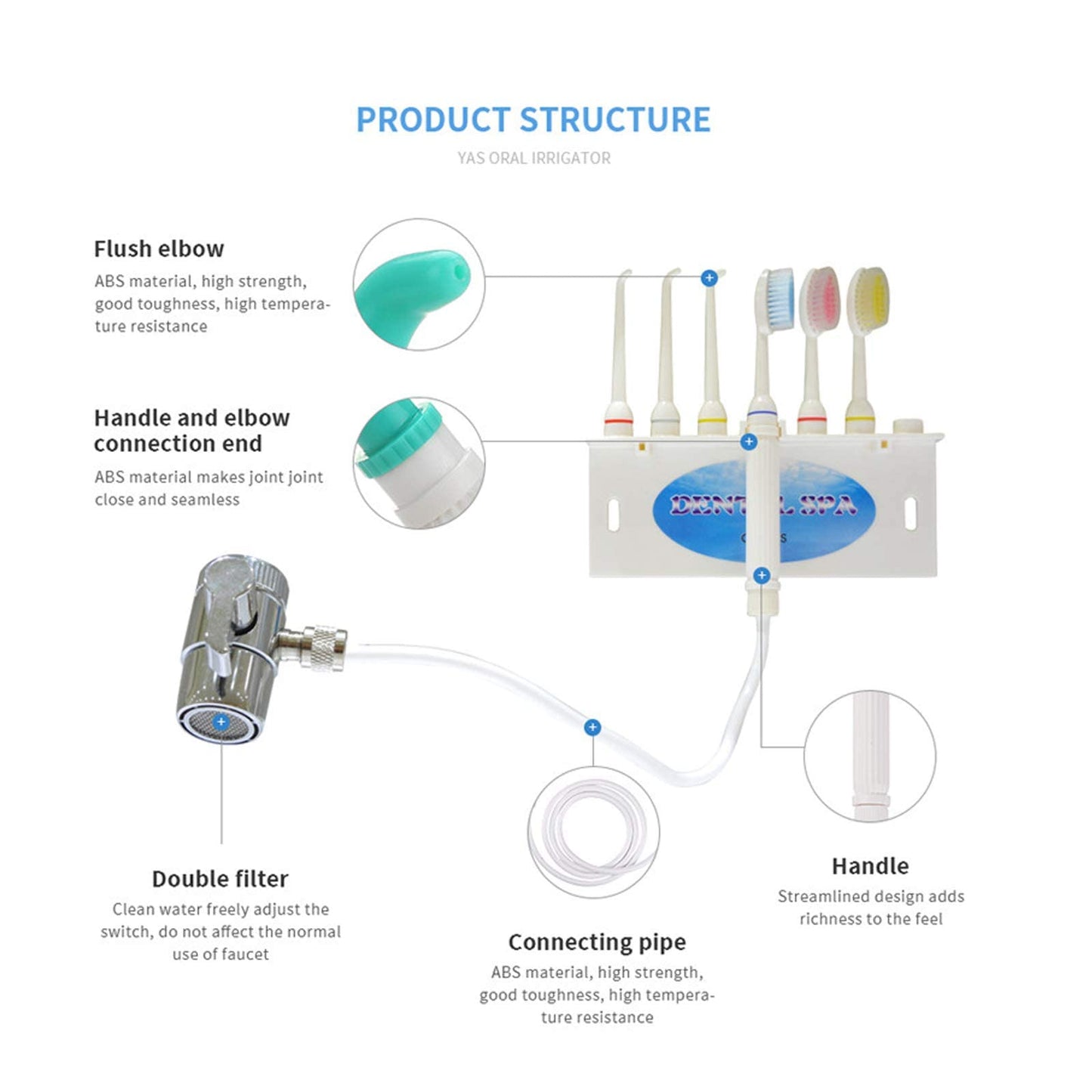 Water Flosser for Family Use 3 Jet Tips & 3 Toothbrush for Faucet & Shower, Oral Irrigator Non-Electric Safety , Dental Oral Care Tooth Cleaning