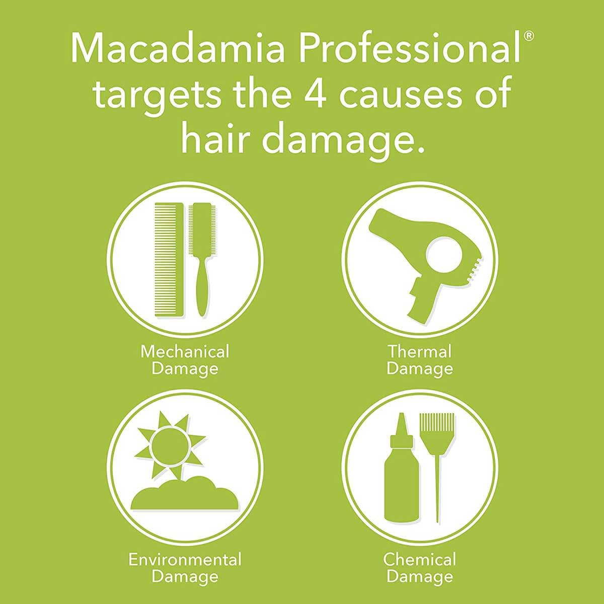 Macadamia Professional Nourishing Repair Hair Shampoo - Hydrating Argan Oil Cleanser for Damaged Dry Hair Care, Paraben & Sulfate Free, 10 fl oz