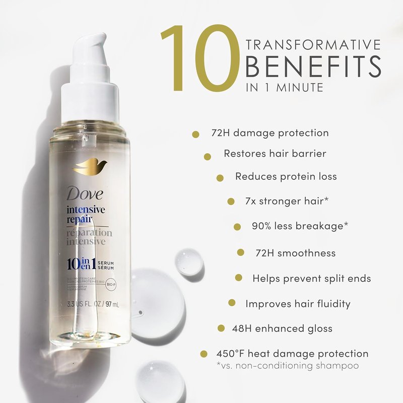 Dove Shampoo, Conditioner & Serum Set, Intensive Repair – Damage Therapy Bio-Protein Care Formulas for Restoring Dry, Damaged Hair (3 Piece Set)