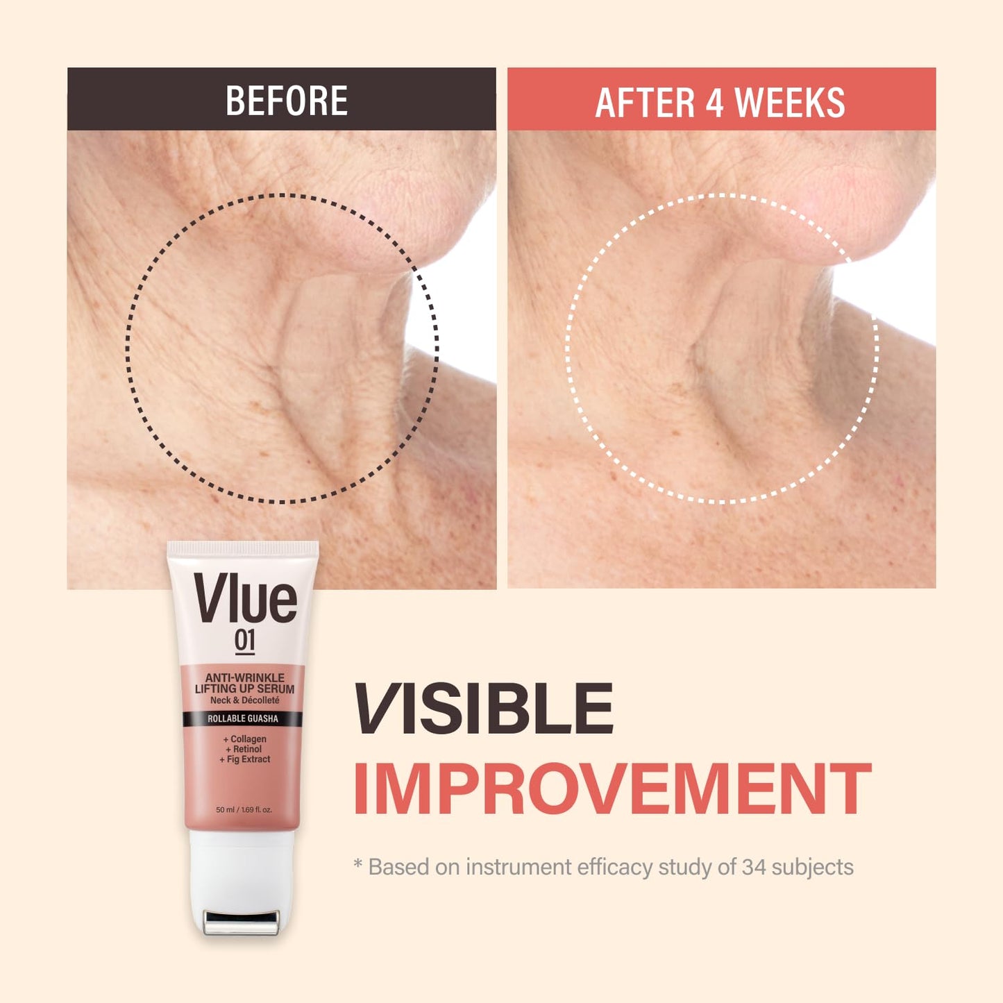 VLUE Retinol Guasha Neck Firming Cream - Anti-Aging Collagen & Fig Extract Moisturizer for Wrinkles & Sagging Skin, Hydrating & Lifting Neck & Décolleté Serum, Korean Skincare, 1.69 fl. oz.