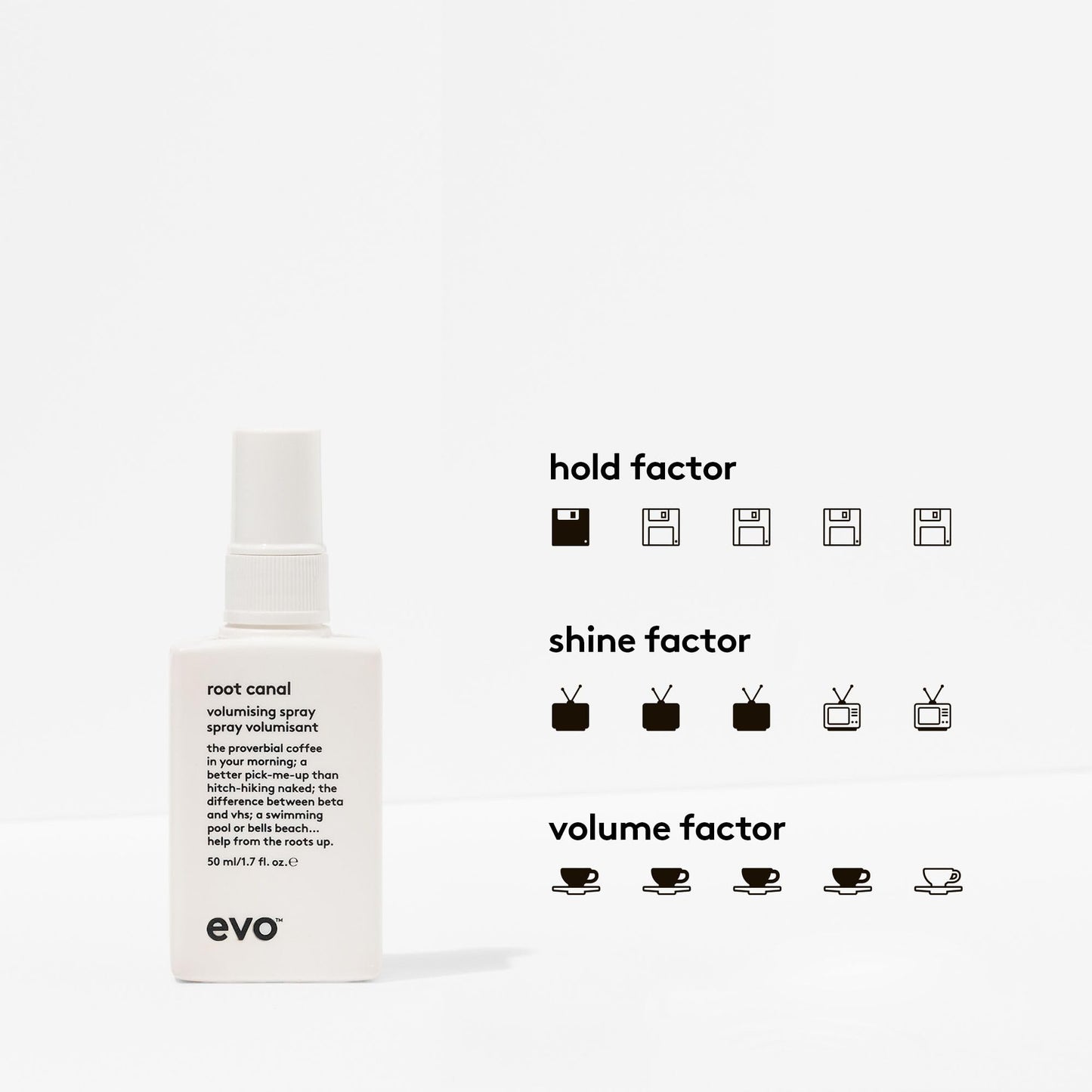 EVO Root Canal Volumizing Styling Spray for Fine Hair - Adds Body, Texture & Shine - 1.7 fl oz, Travel Size