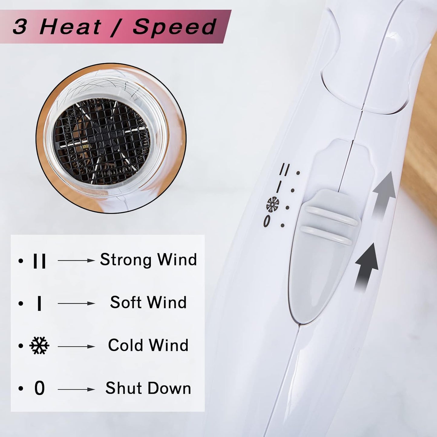 Folding Travel Hair Dryer - Compact & Lightweight Mini Blow Dryer | 8x7 Inch, Low Noise, Multiple Heat Settings (White)