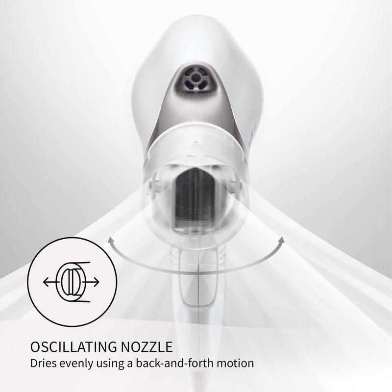 Panasonic Nanoe Salon Hair Dryer with Oscillating Quickdry Nozzle, Diffuser and Concentrator Attachments, 3 Speed Heat Settings for Easy Styling and Healthy Hair - EH-NA67-W (White) (Pack of 3)