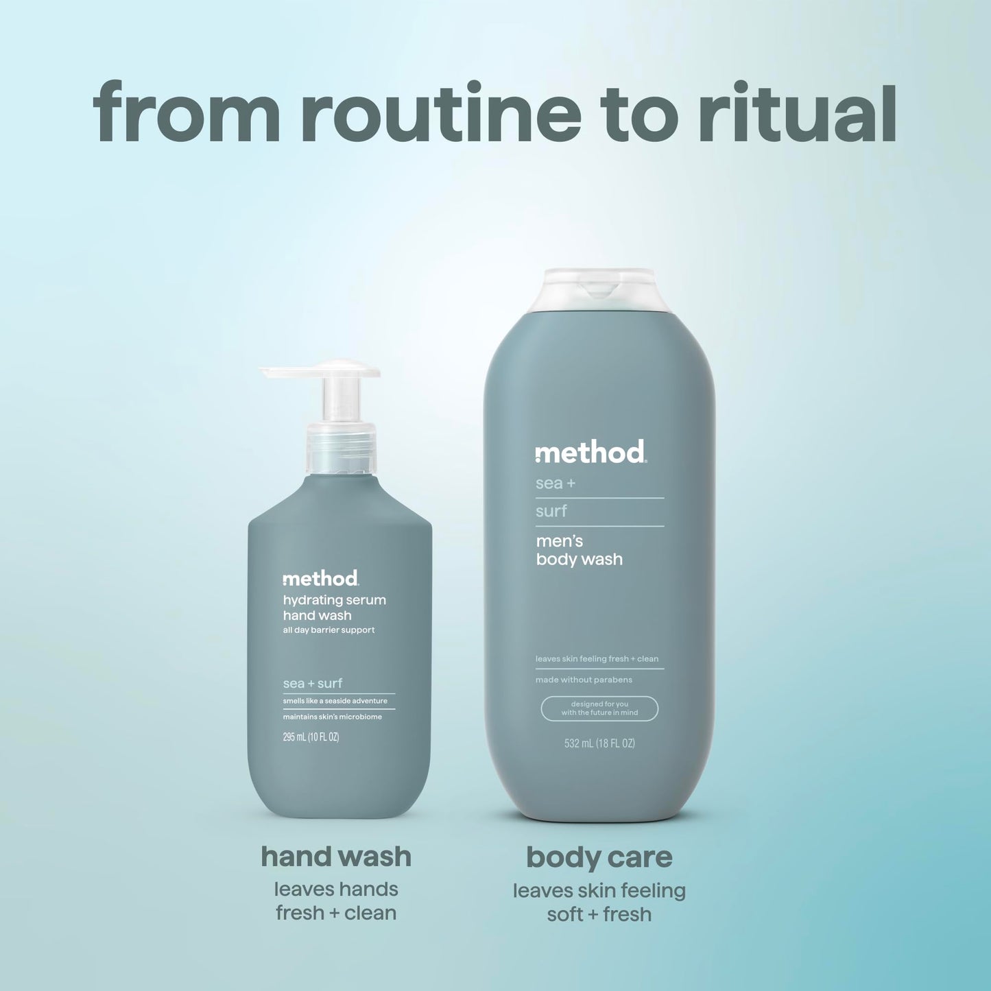 Method Hand Wash, Hydrating Serum, Sea + Surf, 10 oz