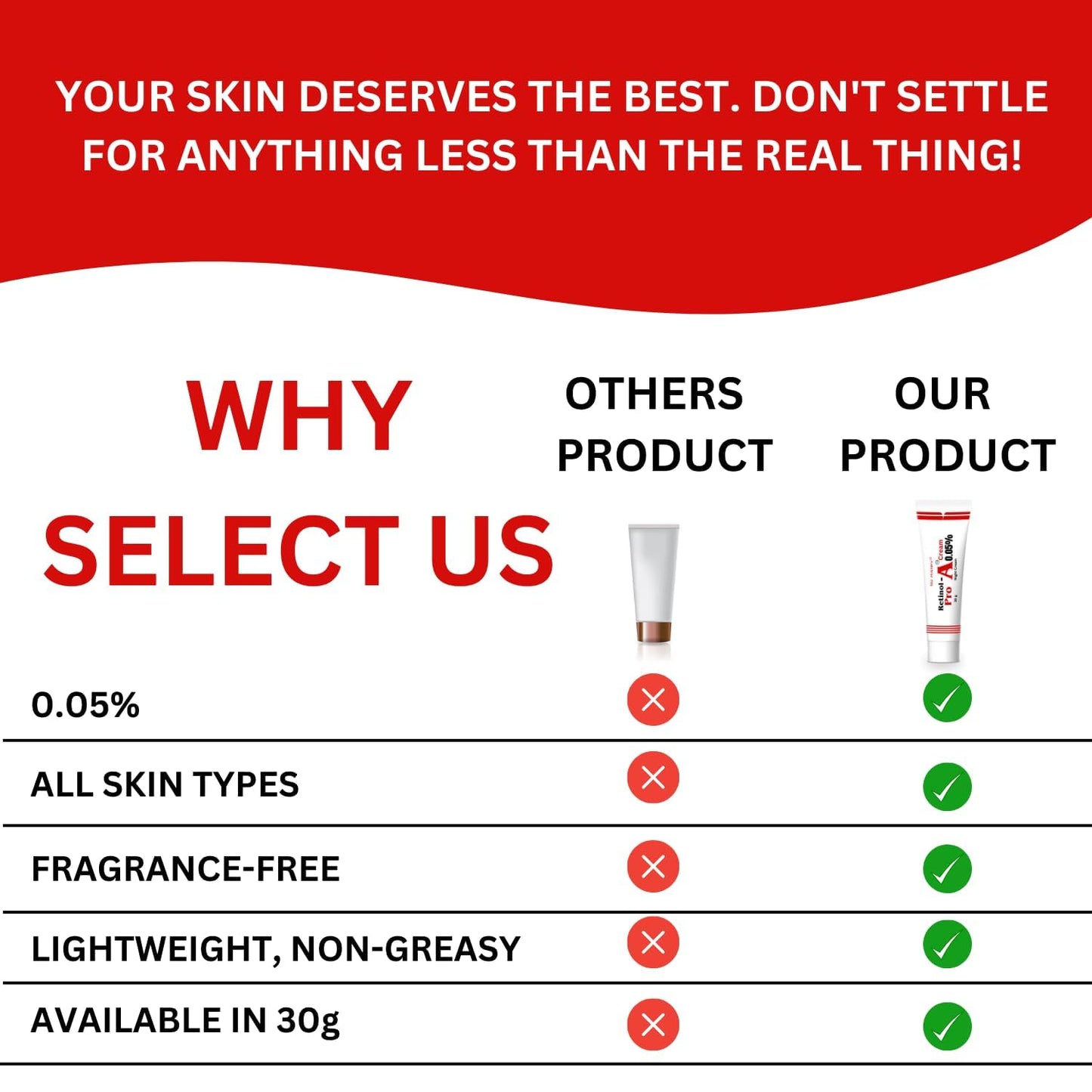 Bio Mystery Retinol 0.05% For Night Repair Cream, Face Moisturizer for Wrinkle Reduction, Non-Greasy Formula for Daily Use 1.0 Oz