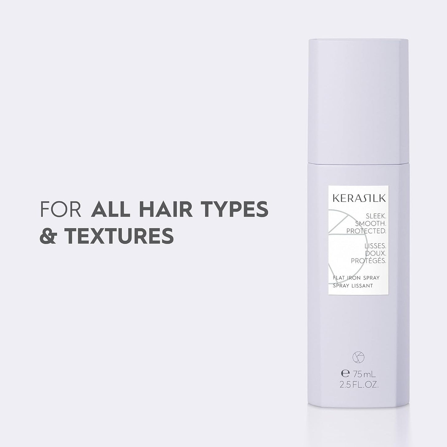 Kerasilk Flat Iron Spray - Smooths Hair & Flyaways | Humidity & Heat Protection | 75ml